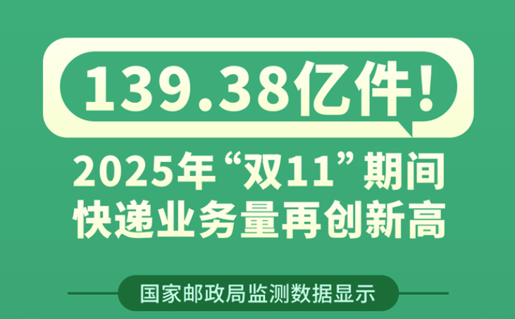 139.38ڼ2025ꡰ˫11ڼҵٴ¸