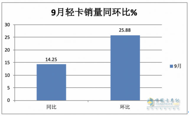 20239Ῠгص㣺ͬ˫Сš٣ 硢Ǿǰ