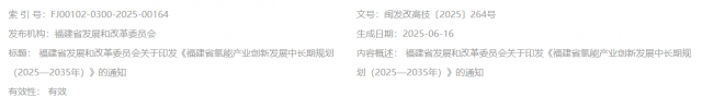 ʡչ͸ĸίԱӡʡܲҵ·չгڹ滮20252035֪꣩ͨ