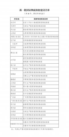 ҷչĸί人͵30Ŧ뽨