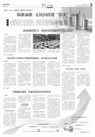 ר��|��׼�ι� �����Ͷ�ʡ���ˮ��ӿ��