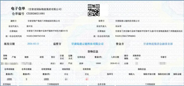 ����������������ױʵ��Ӳֵ�����ҵ��ɹ����